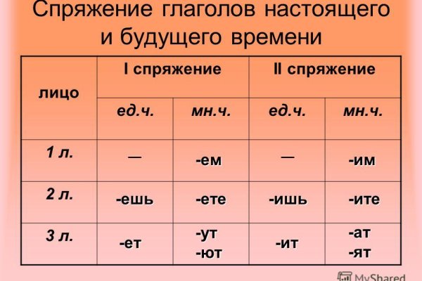 Ссылка на кракен даркнет