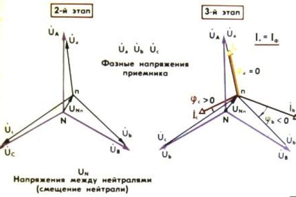 Кракен открылся