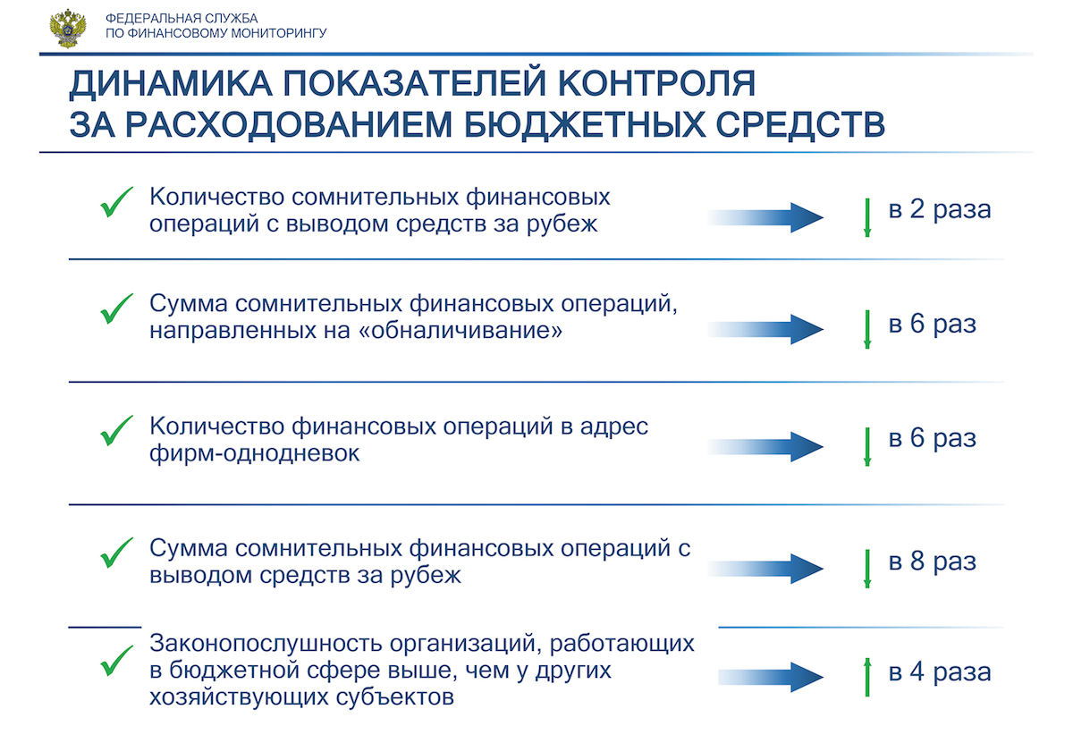 Найдется все kraken 2krn cc